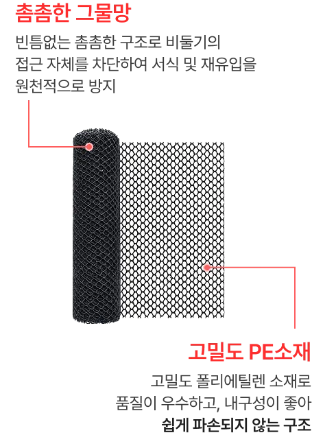 PE망 제품 사진과 특징 라벨